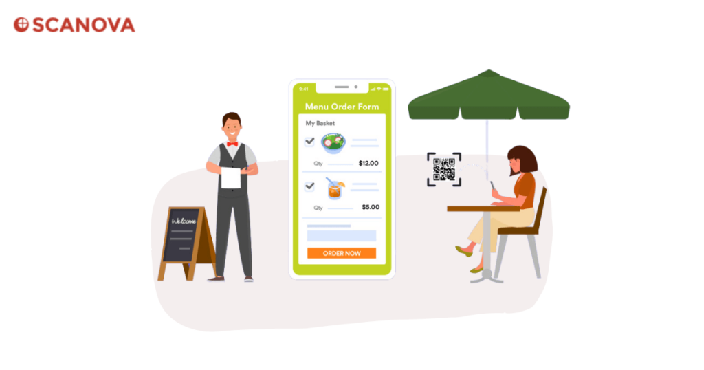 Use cases of QR Code