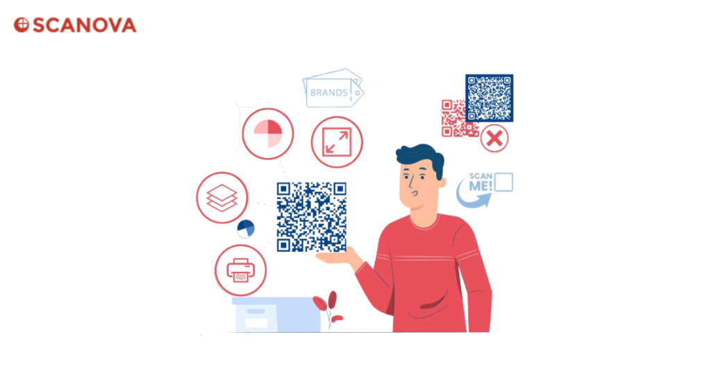 Best practices for using QR Codes