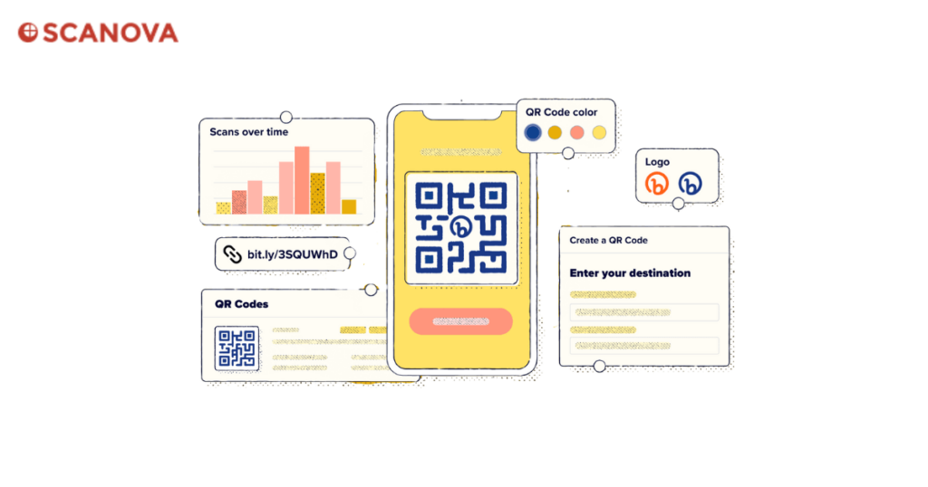 How to create a QR Code for a poster