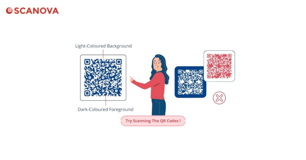 QR Codes on posters best practices