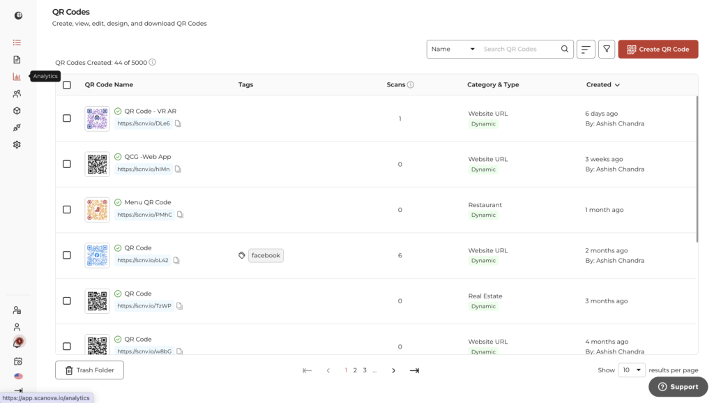 A screenshot showing how to access scanova's scan analytics option.