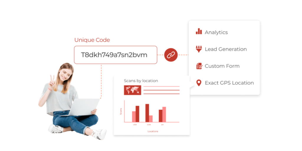 A Scanova generated QR Code offering Scan data, leads, location & OS data, and more.