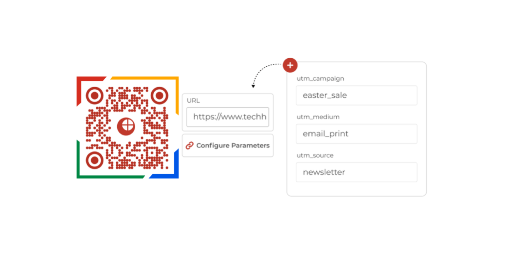 A Scanova generated QR Code showing QR Code UTM tracking features.