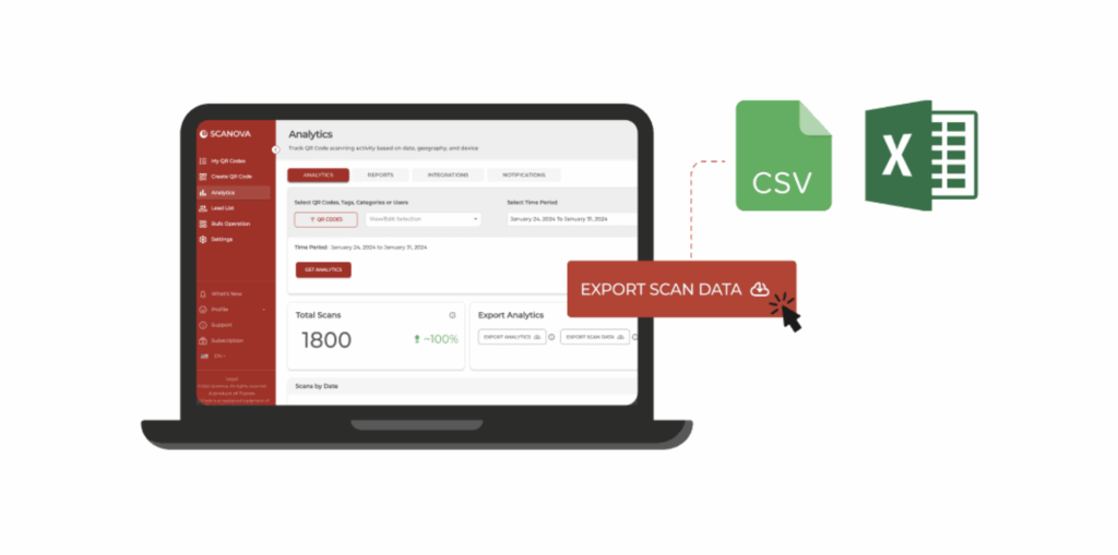 Scanova interface showing Export Scan data option.