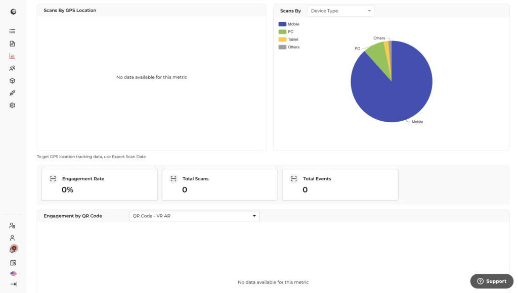 A screenshot showing  scanova's scan analytics and insights.