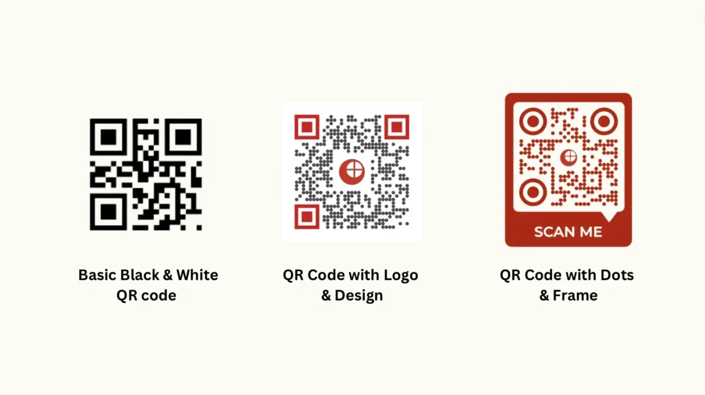 Different design options available for QR Codes customization and personalizations; basic black and white QR Codes; Designer QR codes with logos and colors; QR Code with templates; QR Codes with frame; QR code with dots