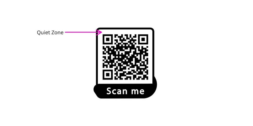 Quiet Zone in a QR Code