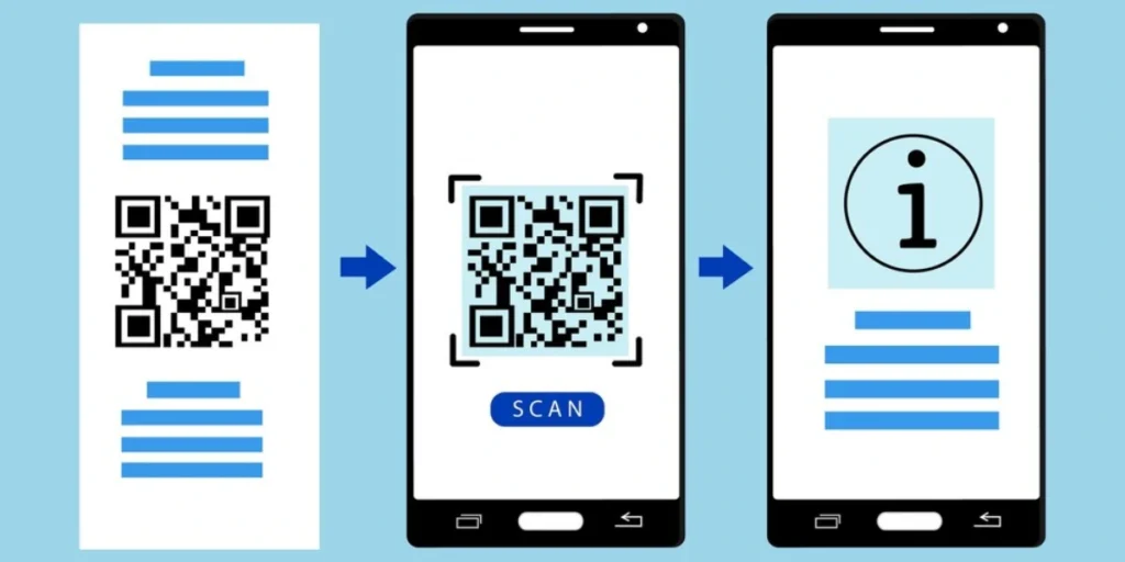 various mobile screens bearing a QR Code