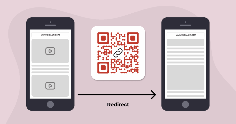 A visual representation of how to change a QR Code destination.