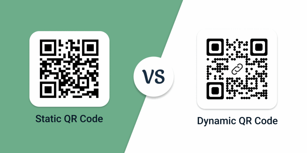 A visual representation of the difference between static and dynamic QR Codes, on how to change QR Code destination.