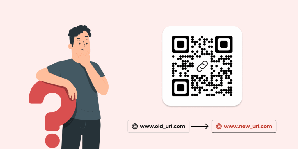 A QR Code depiction of changing an old new URL to a new URL.