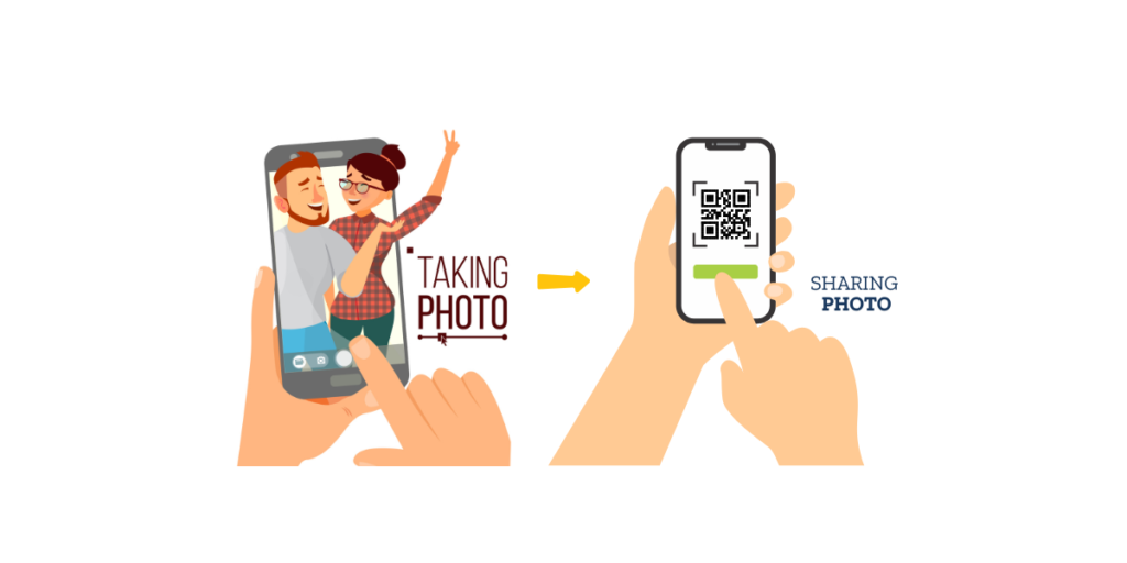 A photo with two main steps showing how to share even photos with QR Code.