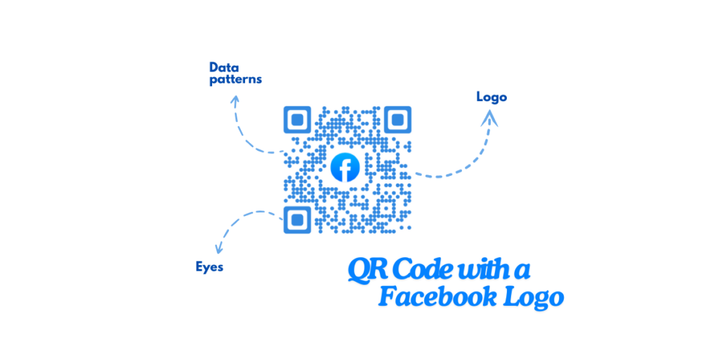 A QR Code with a Facebook logo in the middle that redirects to your Facebook page.
