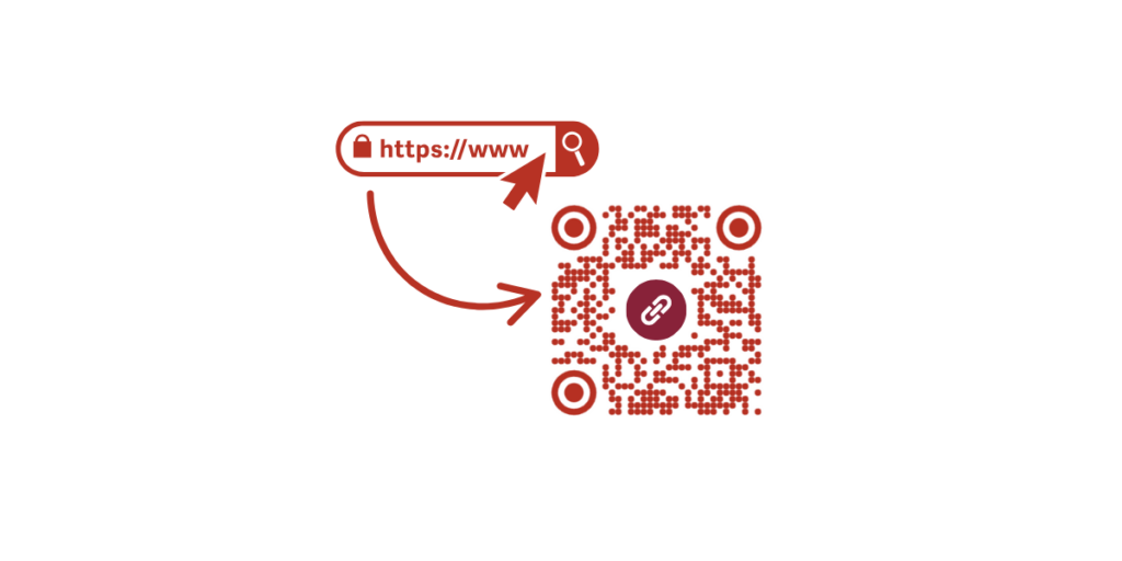 A dummy url beside a QR Code showing how to convert a link to a QR Code free.