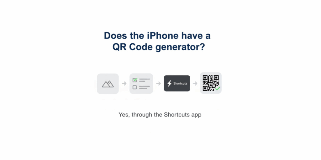 Flow to create a QR Code on an iPhone through the Shortcuts.