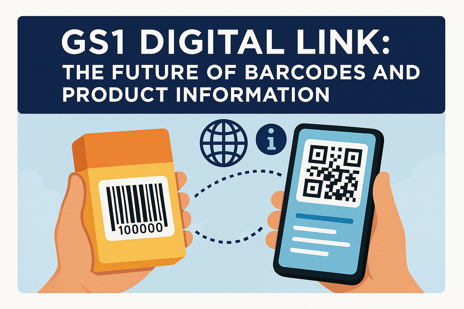 GS1 Digital Link, the future of barcodes.