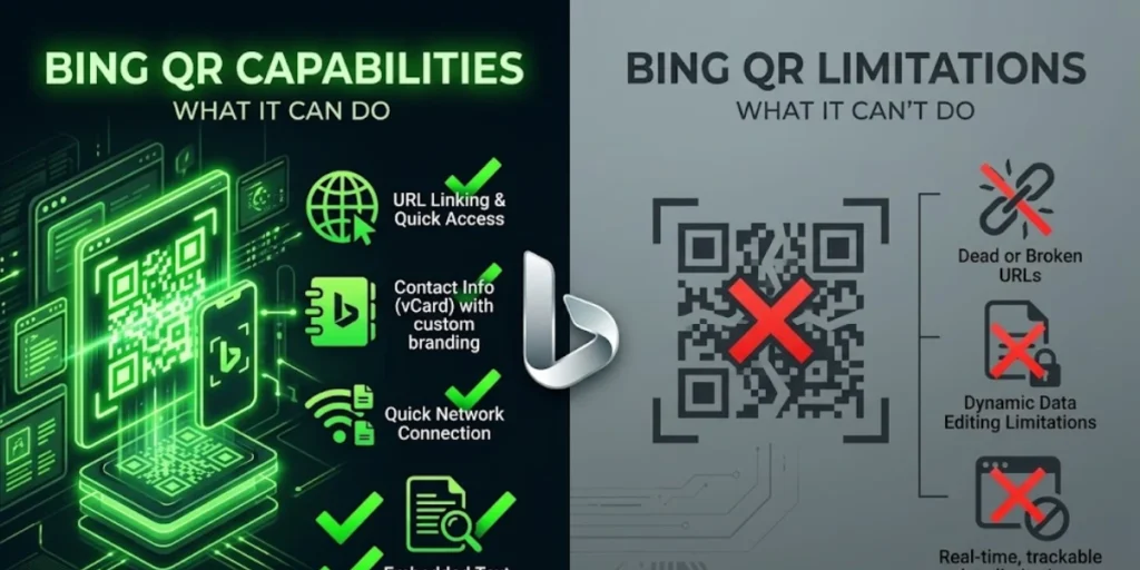 The capabilities and limitations of a Bing QR Code Generator.