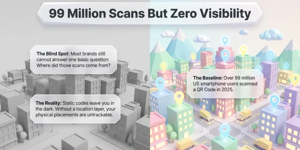 QR Code Location Tracking explained.