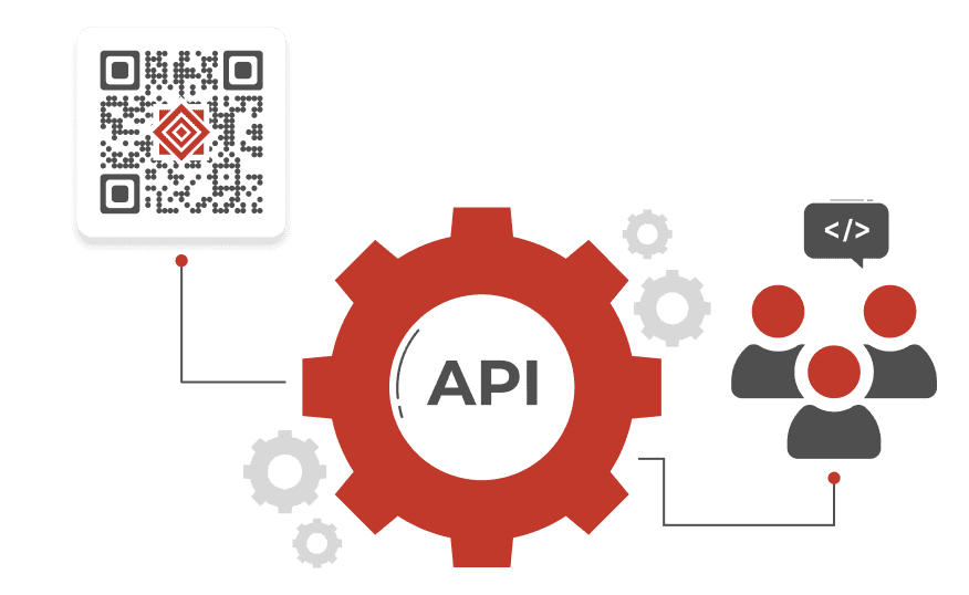 API icon with outward arrows connecting business QR code and user icons, showing smooth automation and integration with API.
