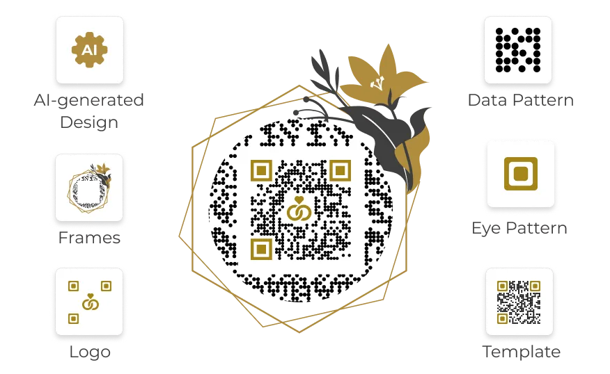 A visually appealing customized Wedding QR Code created using Scanova.