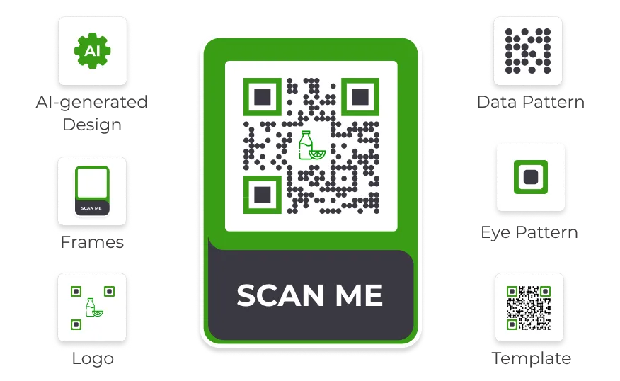 A visually appealing customized Product QR Code created using Scanova.