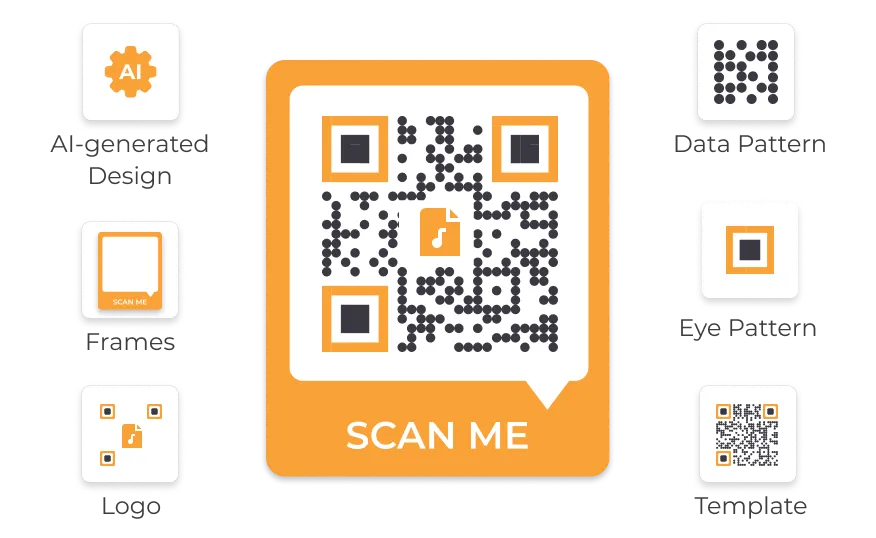 A visually appealing, customized Audio QR Code