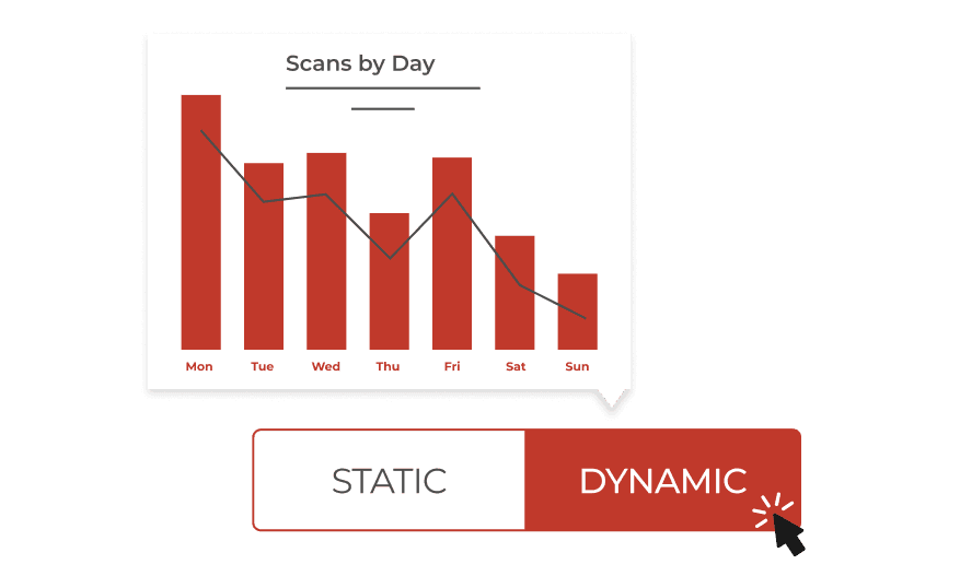 Weekly bar-graph showing easy and simple set up of dynamic QR code tracking & analytics of QR code scans.