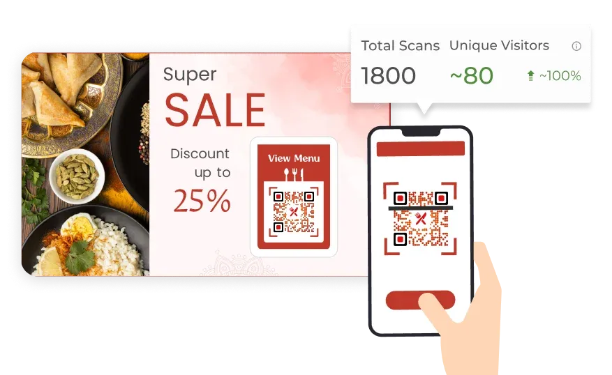 Visual depicting customer scanning Scanova's customized QR Code to access special offers.