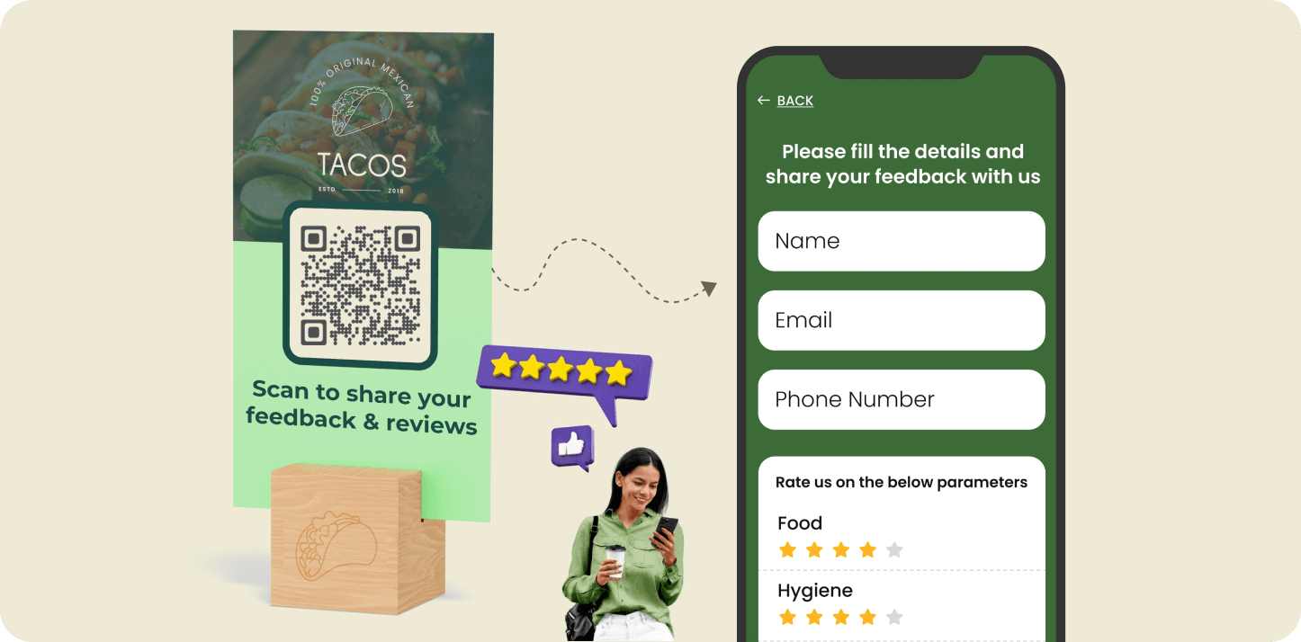 Customized QR Codes in restaurants to collect feedback and ratings