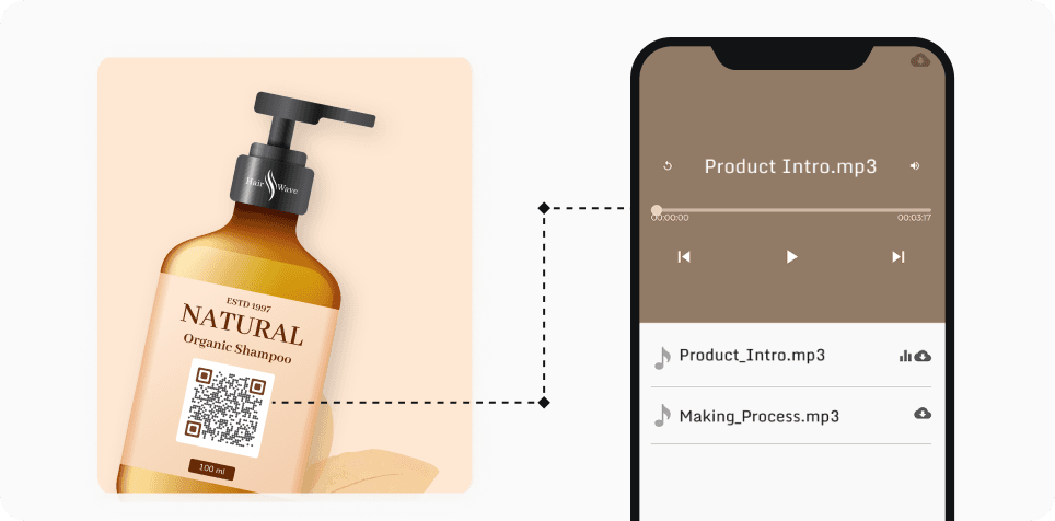 Audio QR Code on the product packaging to provide detailed information about the product