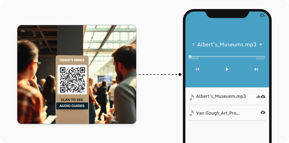 Tourists scanning an Audio QR Code to know more about a monument via audio guides
