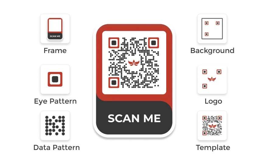 Personalize QR Codes as per your branding requirements.