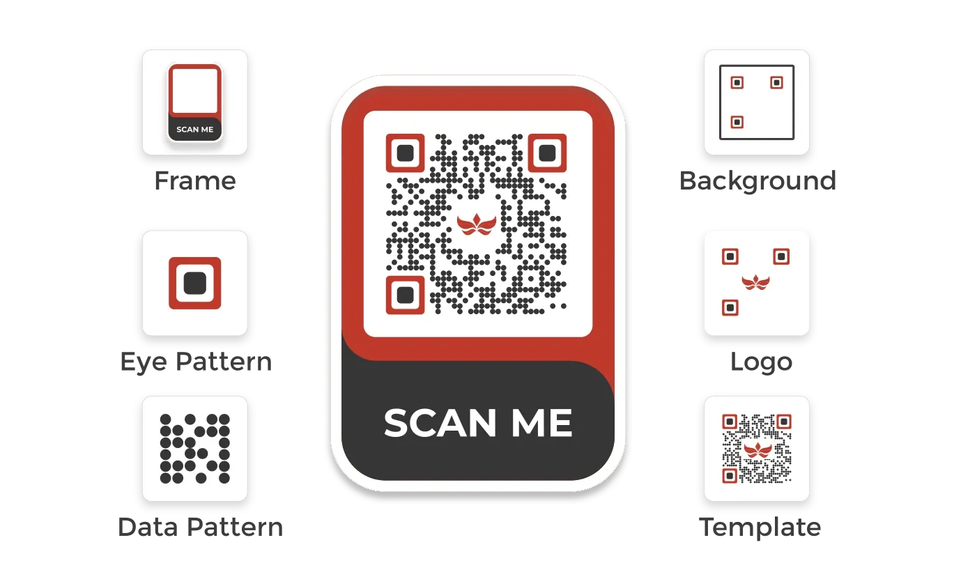 QR Code can be customized using AI-generated design, logo, frames, eye patterns, data patterns, templates, colors, etc.