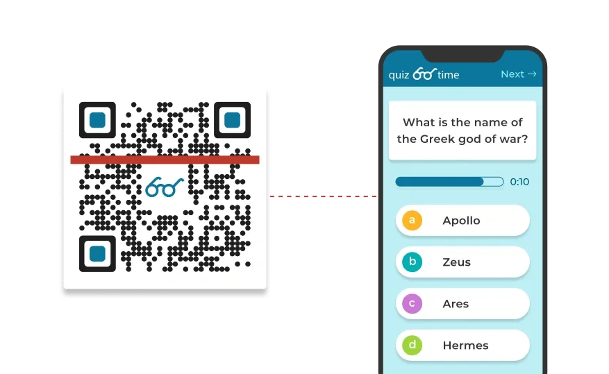 A custom QR Code for students links to a GK quiz, letting them complete digital tasks paper-less on smartphones or tablets.