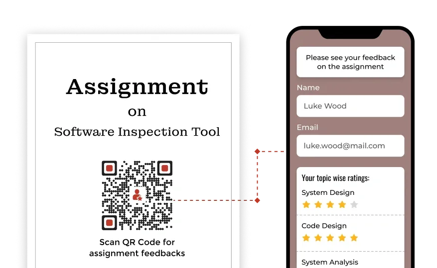 QR Code for students links to personalized assignment feedback, simplifying the process of receiving detailed reviews.
