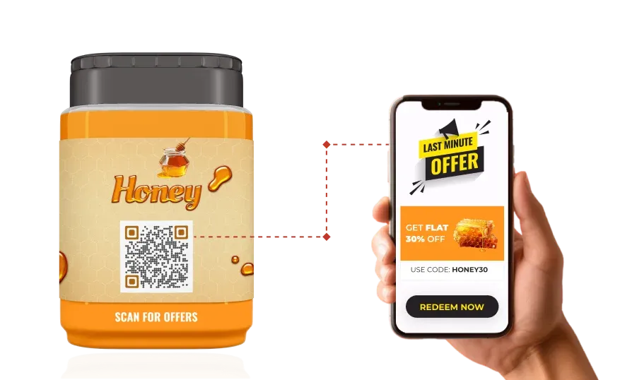 Customers can access special offers and discounts upon scanning the QR Code on product packaging.
