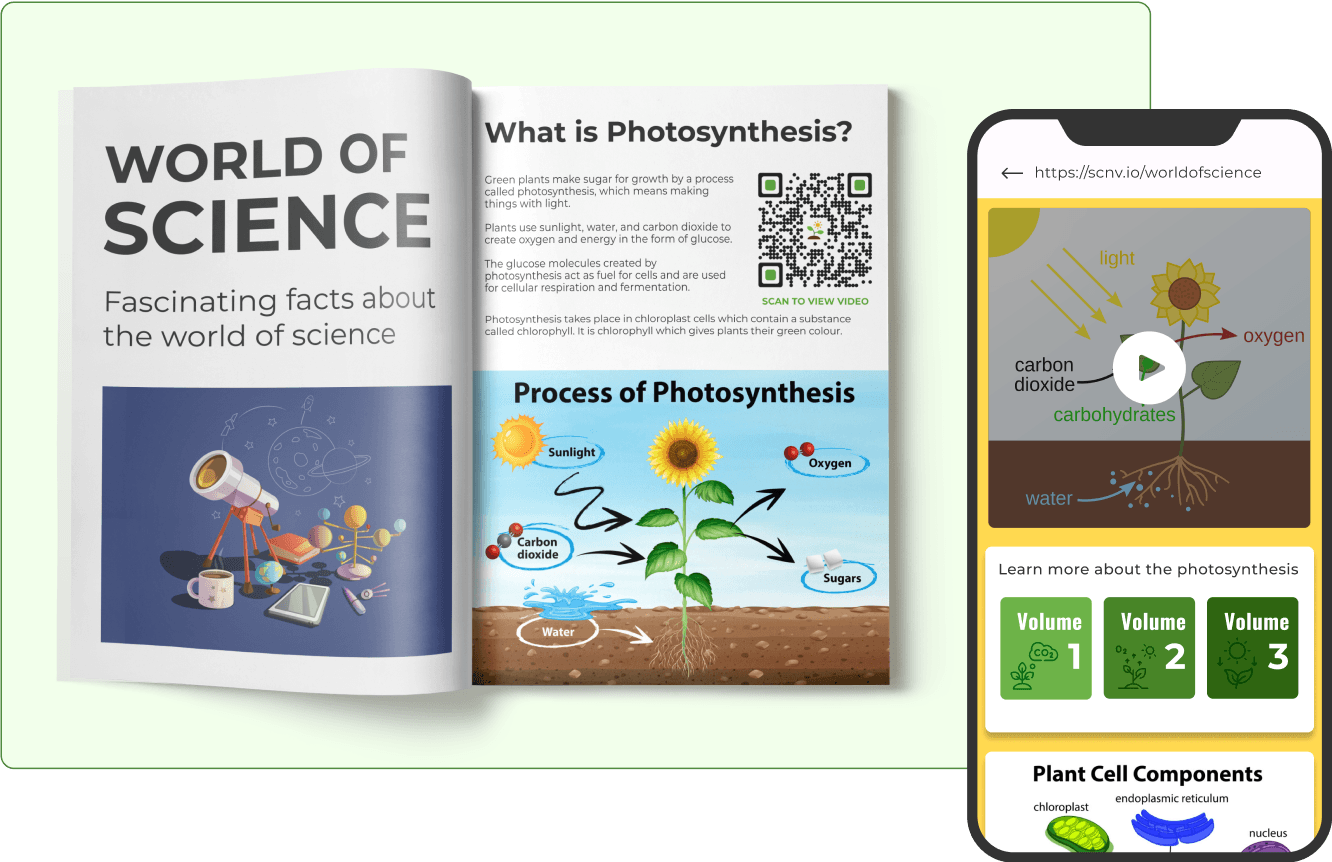 A science book links to a photosynthesis video, offering students quick and interactive resources via a QR code solution.