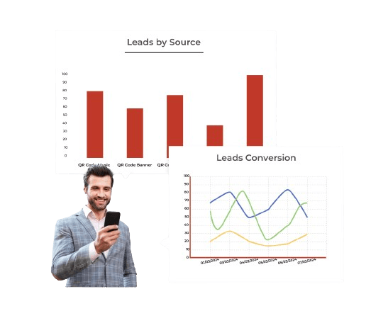 View leads data and draw insights easily.