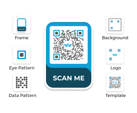 With Scanova's Customized QR Code Generator you can add colors and frames to enhance branding.