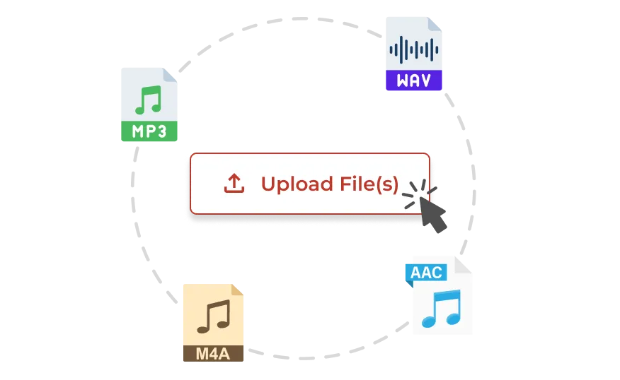 With Scanova's Audio QR Codes, you can easily add and remove MP3, WAV, AAC, and M4A audio files. 