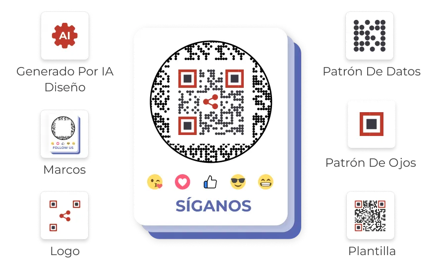 Un código QR de redes sociales personalizado creado con Scanova