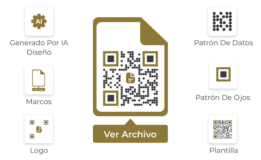 Un código QR de documento personalizado creado para mejorar el atractivo visual