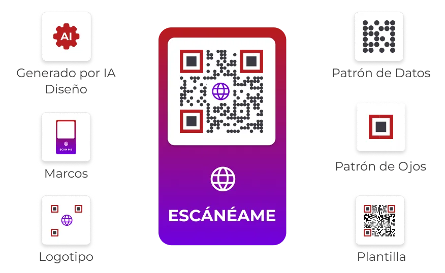 Diseñe códigos QR de URL de sitios web visualmente atractivos que coincidan con su marca.