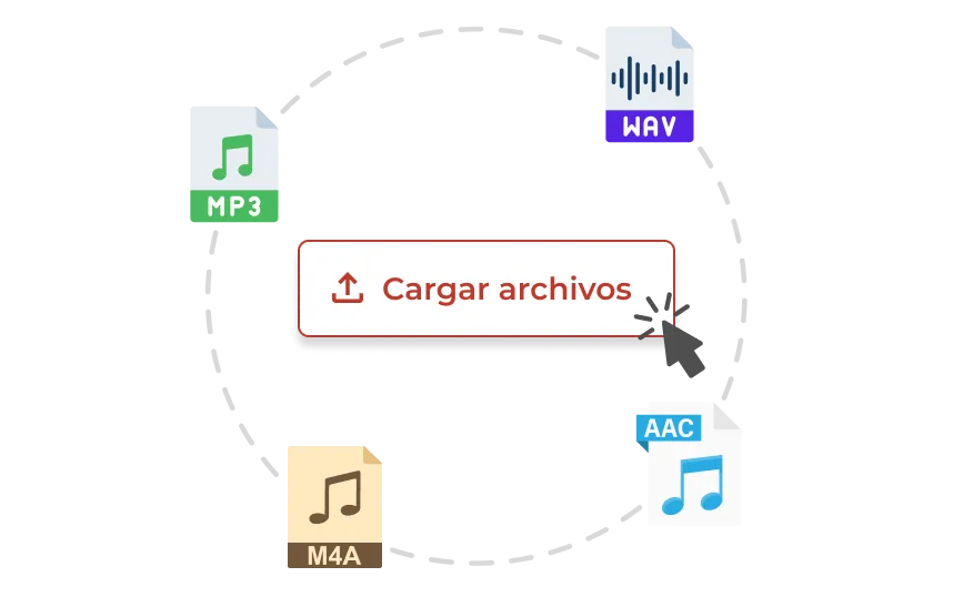 Con los códigos QR de audio de Scanova, puede agregar y eliminar fácilmente archivos de audio MP3, WAV, AAC y M4A.