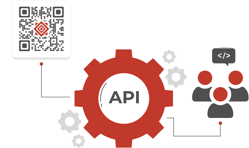 Gear visual indicating that user can programmatically manage QR Codes, tasks, and more via APIs.