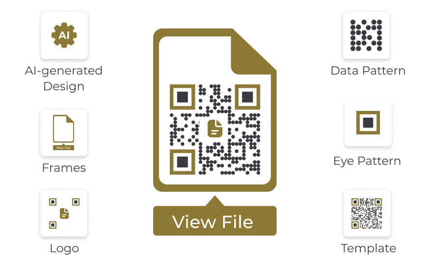 PDF QR Code can be customized using AI-generated design, logo, frames, eye patterns, data patterns, templates, colors, etc.