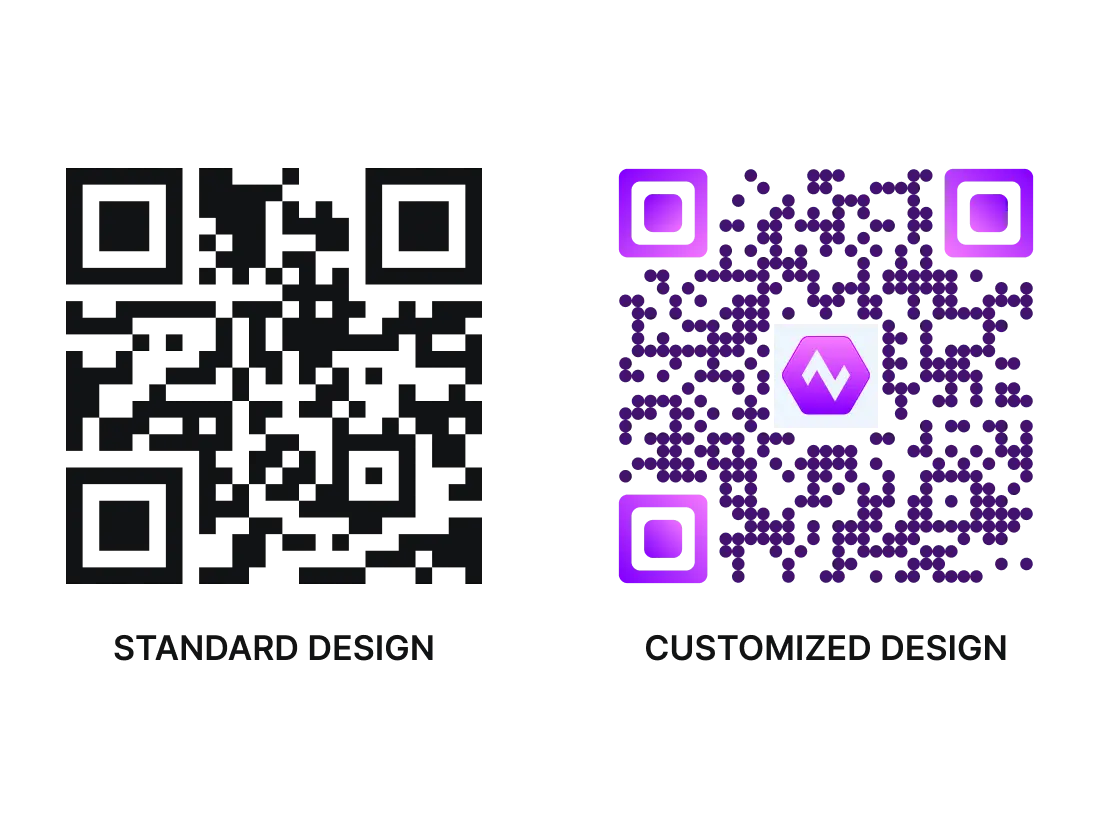 A plain black-and-white QR Code versus a customized QR Code