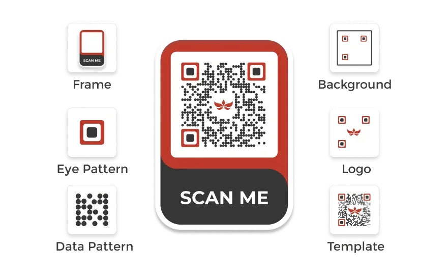 QR Code in retail with a company's logo, linking to the website and showing a 200% engagement rate, boosting online traffic.