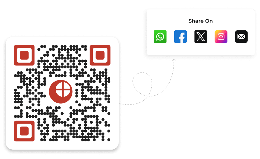 User sharing their car QR Code via email and social media channels
