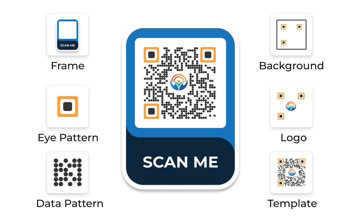 Custom QR code for nonprofit organizations directing to a fundraiser’s landing page with event details, timings, map, & more.